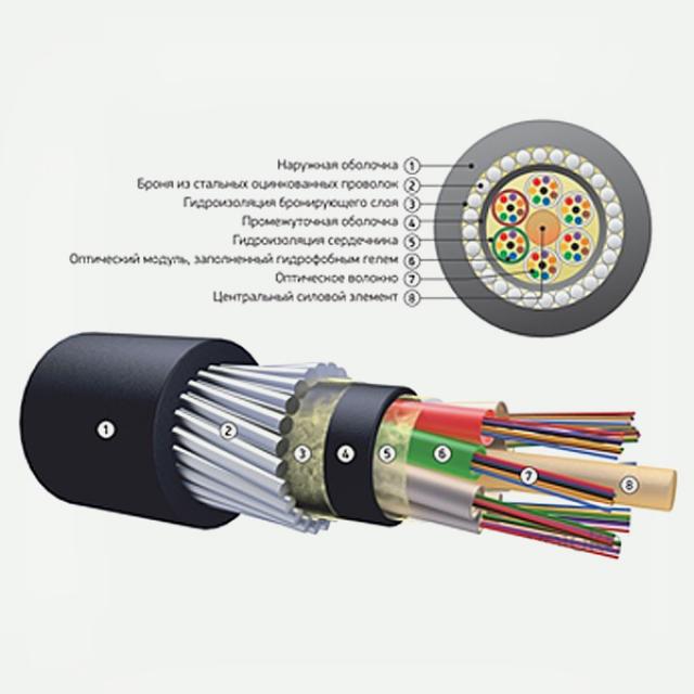 Оптический кабель для прокладки в грунт ОКБ-М